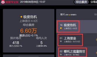 国产在线更新